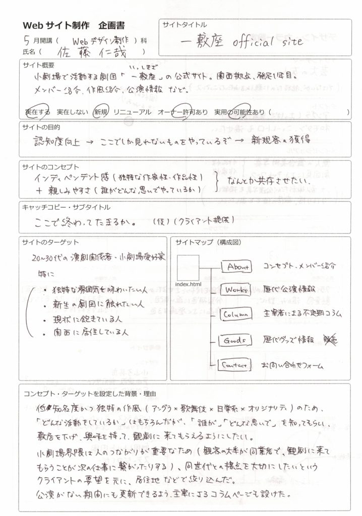 企画書の画像（オモテ）