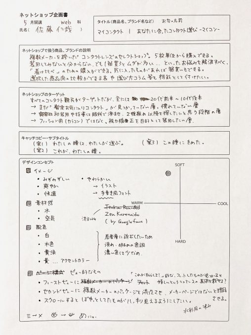 ECサイト企画書